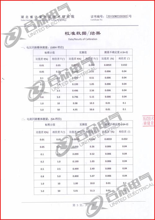 互感器現場校驗儀證書 互感器現場校驗儀證書