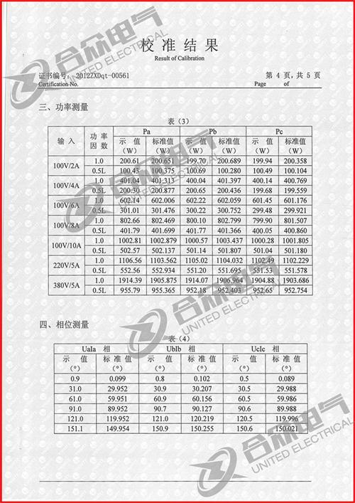 手持式三相相位伏安表證書 手持式三相相位伏安表證書