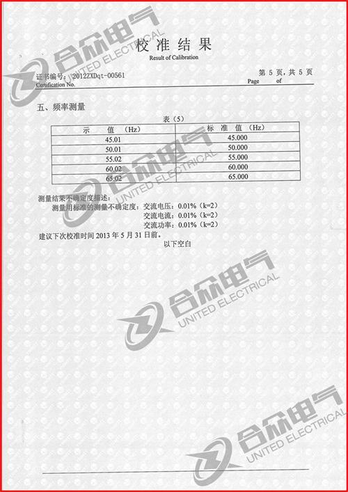 手持式三相相位伏安表證書 手持式三相相位伏安表證書