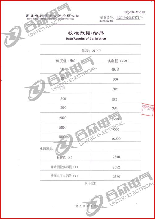 水內冷發電機絕緣測試儀證書 水內冷發電機絕緣測試儀證書