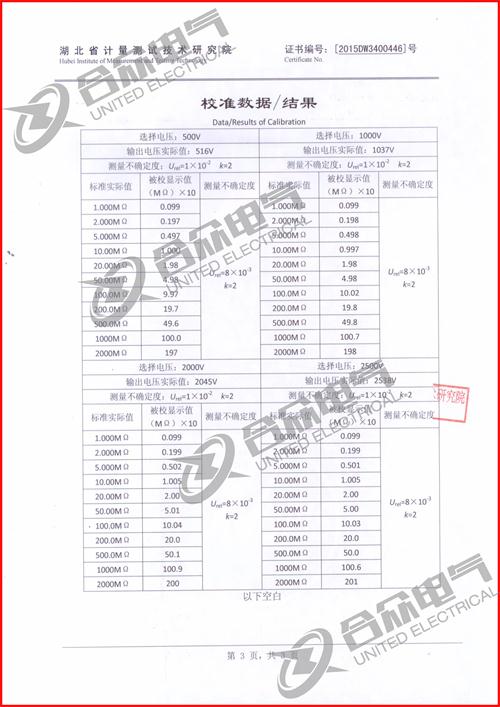 可調高壓數字兆歐表證書 可調高壓數字兆歐表證書