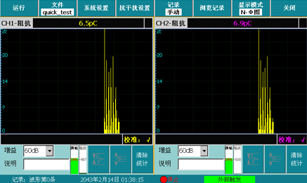 局放儀N-Φ圖模式 局放儀N-Φ圖模式