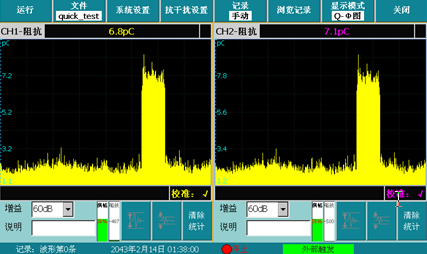 局放儀Q-Φ圖模式 局放儀Q-Φ圖模式