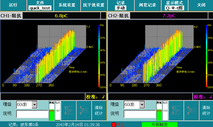 局放儀Q-Φ-T圖模式 局放儀Q-Φ-T圖模式