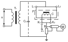 局放儀電流互感器試驗接線 局放儀電流互感器試驗接線