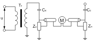 局放儀抑制干擾的平衡法接線 局放儀抑制干擾的平衡法接線