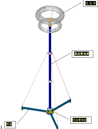 低阻尼電容分壓器 低阻尼電容分壓器