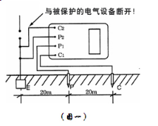 接地電阻測試儀測試方法圖 接地電阻測試儀測試方法圖