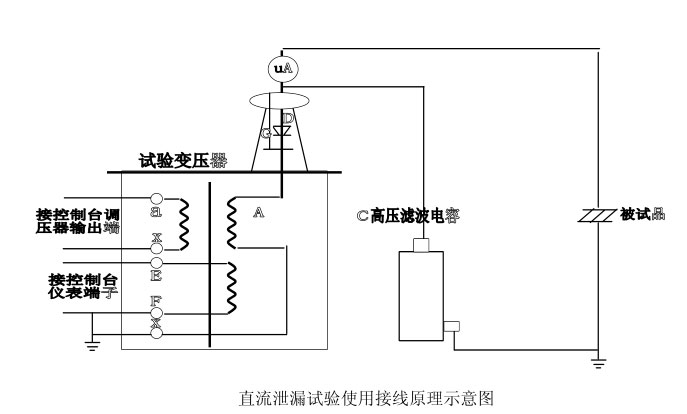 交直流高壓試驗變壓器直流泄漏試驗原理圖 交直流高壓試驗變壓器直流泄漏試驗原理圖